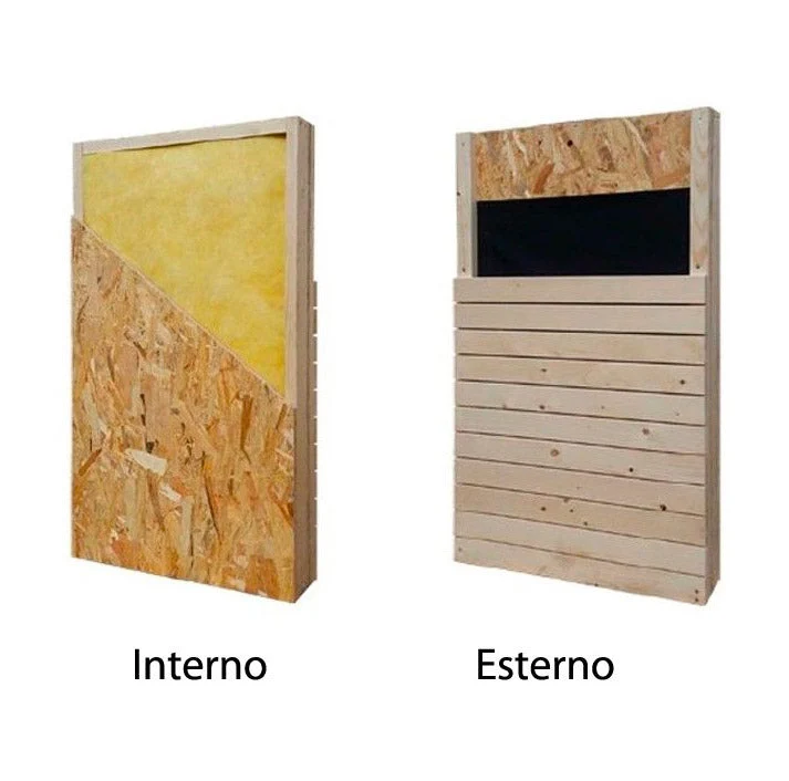 Casetta Abitabile da Giardino 3,61x3,64m Senza Pavimento con Pareti Isolanti Studio Como 11m²