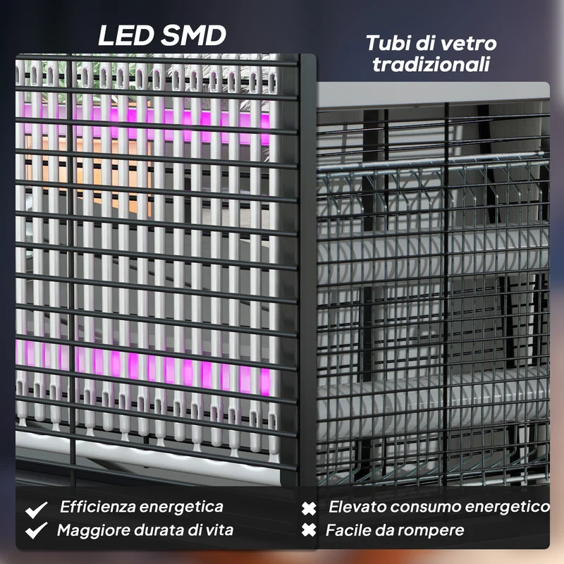 Lampada Zanzariera Elettrica 8W per Interno 49x6x25 cm con Catenella e Rete di Protezione Nero