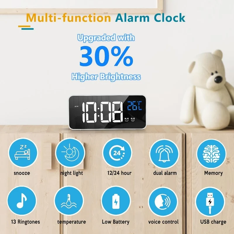 11.5-Inch Digital Calendar Clock with 19 Reminders for Seniors