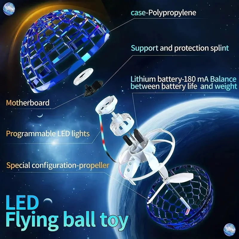 Flying LED Ball with USB Charging and Built-In Propeller