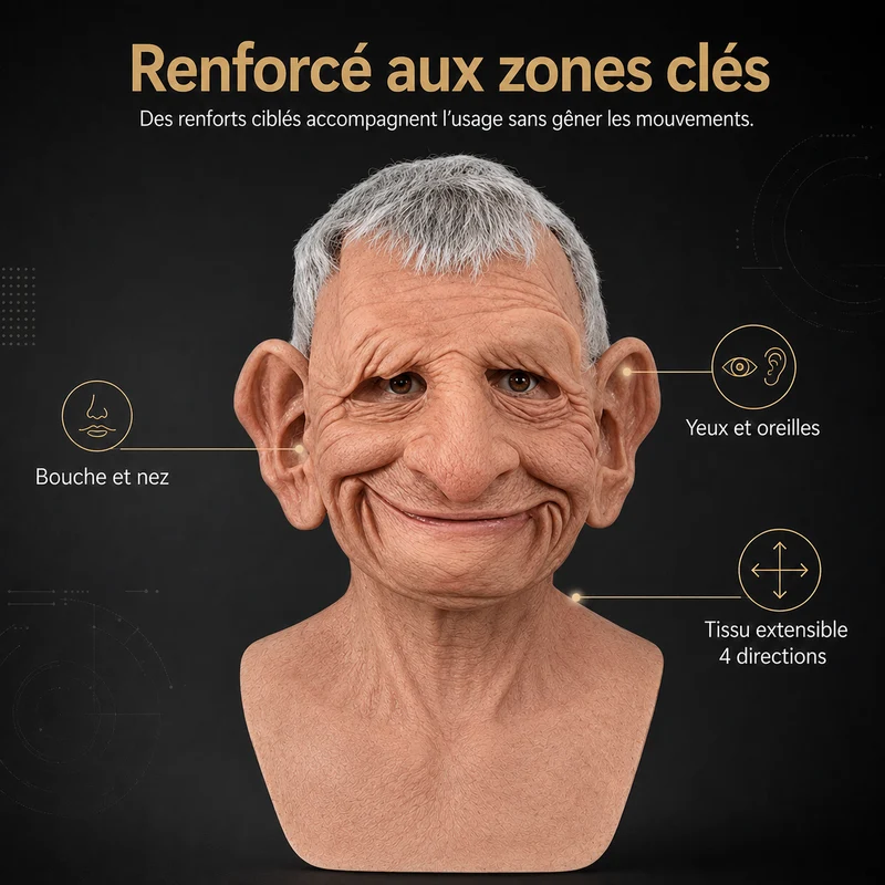 Men's Old Man Mask with Realistic Silicone Chest Bib and Detailed Facial Features