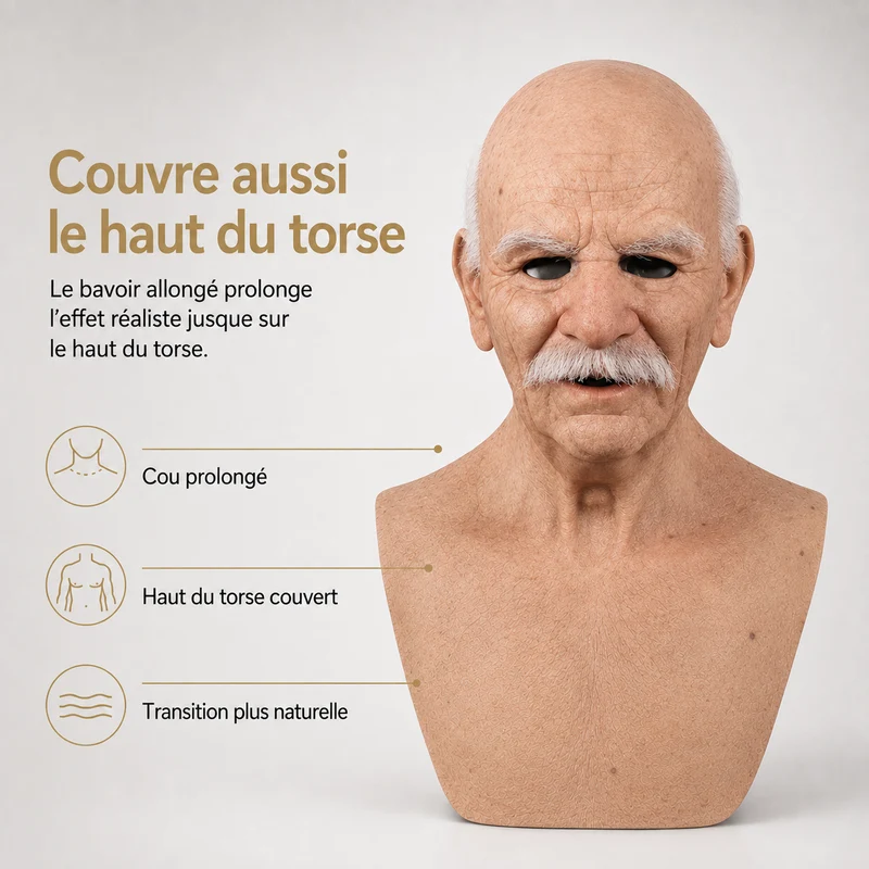 Men's Old Man Mask with Realistic Silicone Chest Bib and Detailed Facial Features
