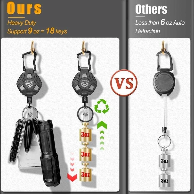 Retractable Badge Reels with Carabiner Keychain and Heavy Duty Steel Wire Cord