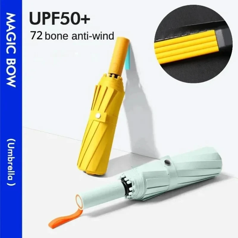 Zakparaplu – Winddicht doek met UPF 50+ en antislip handgreep