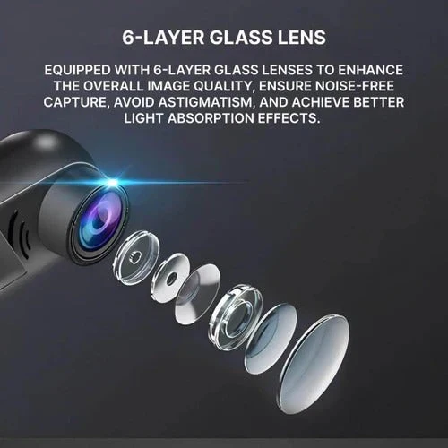 Dashcam – HD-opnames met bewegingsdetectie en parkeerbewaking