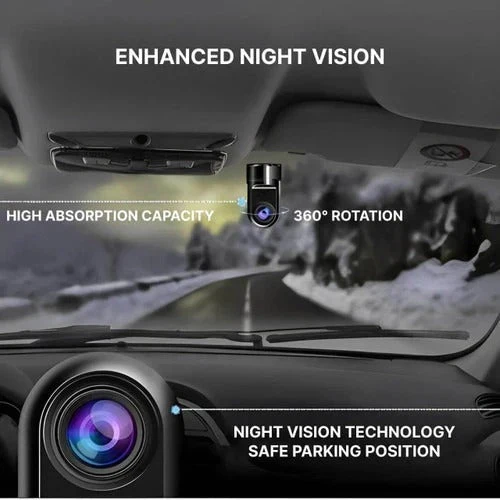 Dashcam – HD-opnames met bewegingsdetectie en parkeerbewaking