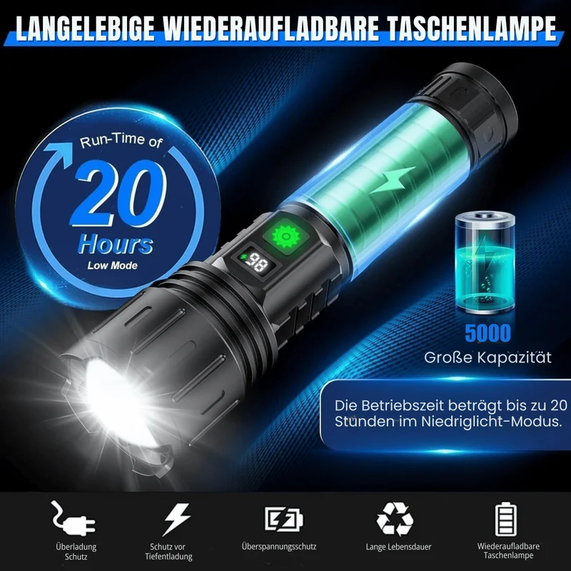 Led-zaklamp – Oplaadbaar via usb-c met drie standen en powerbankfunctie