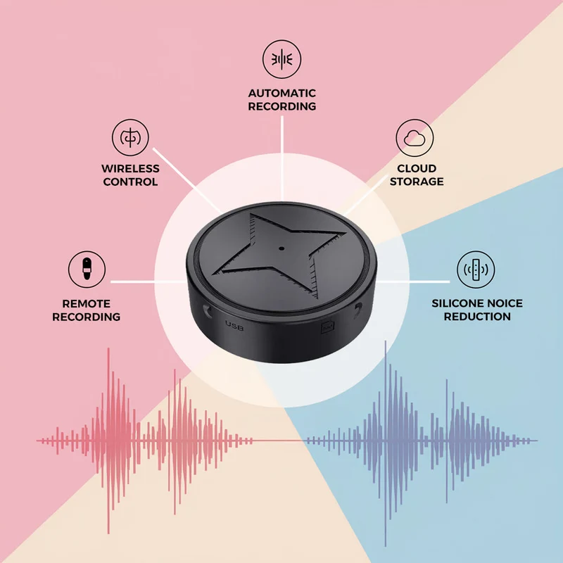 TrackSure – Magnetische Mini GPS-Tracker met Realtime Locatie