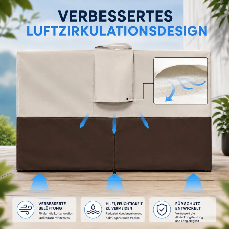 Wasserdichte Gartenmöbel Abdeckung | Terraschirm