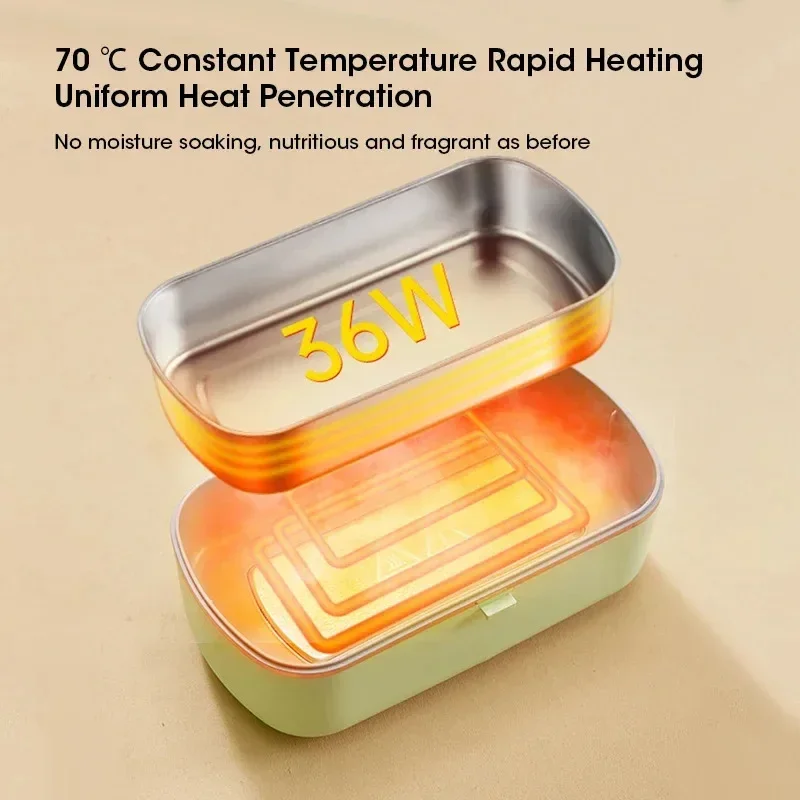 Elektrische Lunchbox – 900 ml RVS Bak met 36W Verwarming