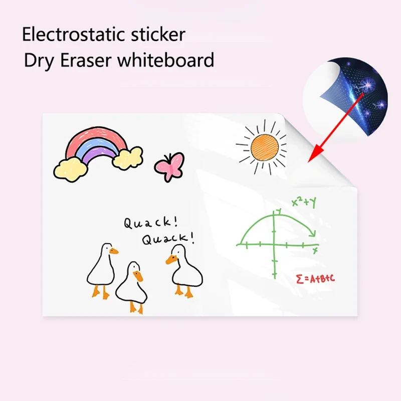 Statisch Whiteboard – Herbruikbaar, Uitwisbaar & Zonder Lijm