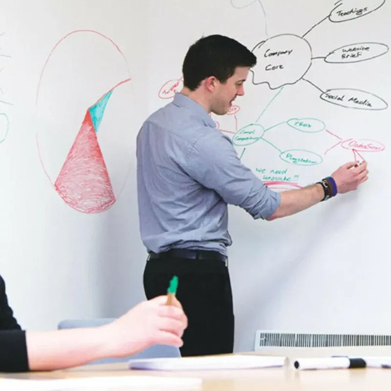 Whiteboard Sticker – Zelfklevend, Uitwisbaar & 45 × 200 cm