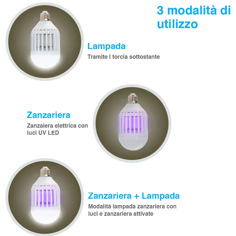 Zanzariera Elettrica Lampadina Lampada LED E27 Anti Zanzare Casa Campeggio
