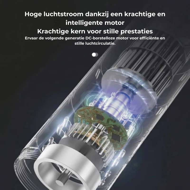 Draagbare Luchtkoeler – Waterkoeling met 3 Standen & Afstandsbediening