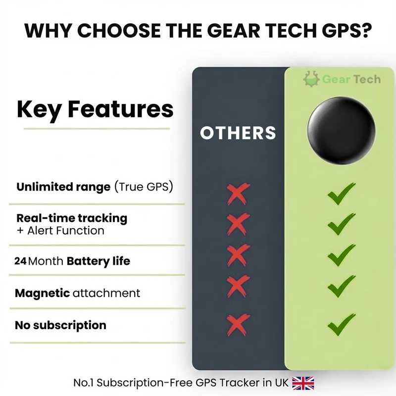 GPS Tracker voor Voertuigen – Realtime Locatie via App Zonder Abonnement