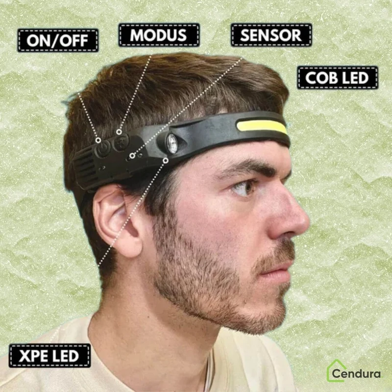 LED Stirnlampe | Luminexor