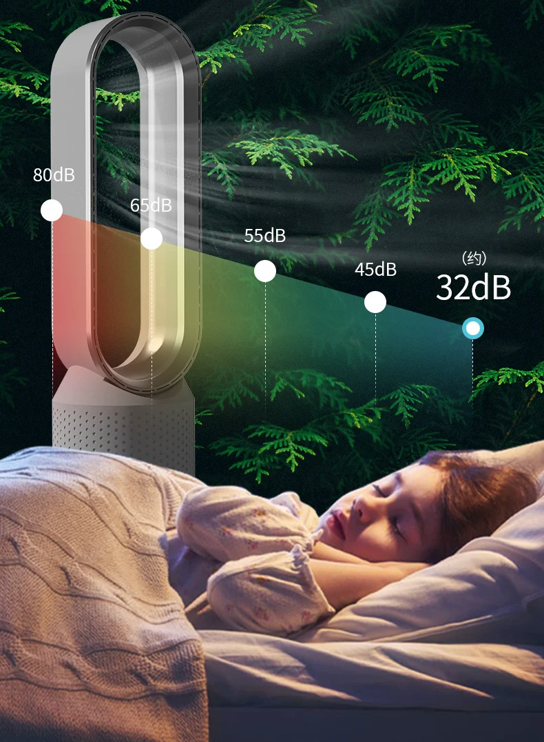 Bladloze Ventilator – 3-in-1 luchtreiniger met HEPA H13 filter en oscillatie