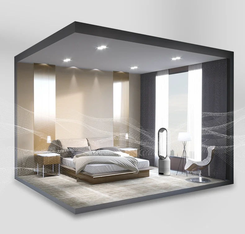 Bladloze Ventilator – 3-in-1 luchtreiniger met HEPA H13 filter en oscillatie