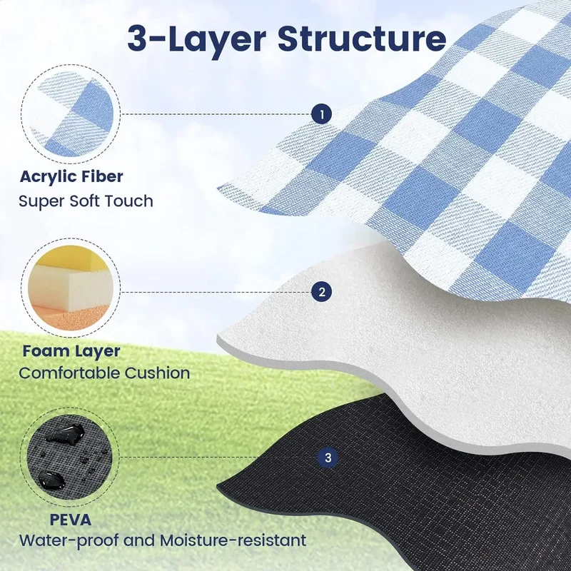 Extra Grote Picknickdeken – Waterdicht 3-Laags Design & Draagriem voor Buiten
