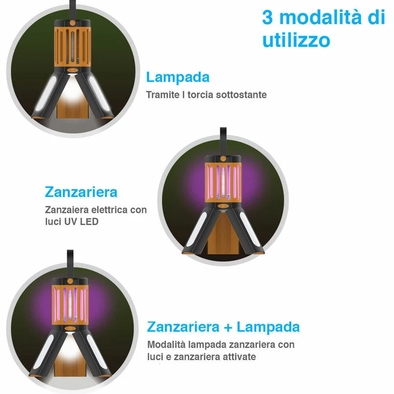 Zanzariera Elettrica Lampada Torcia LED da Campeggio Anti Zanzare Batteria AA