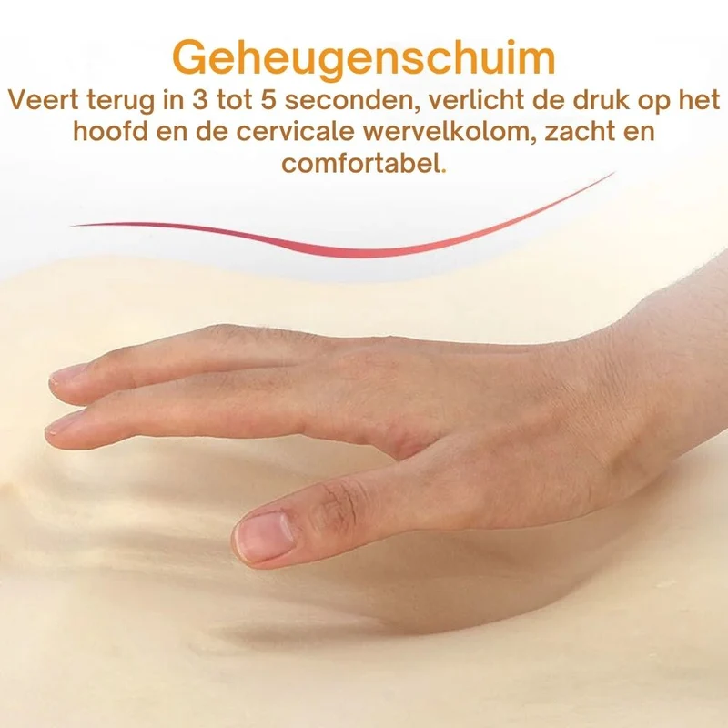 2-Pack Autonekkussen – Ergonomisch Memory Foam Nekkussen voor Autostoel