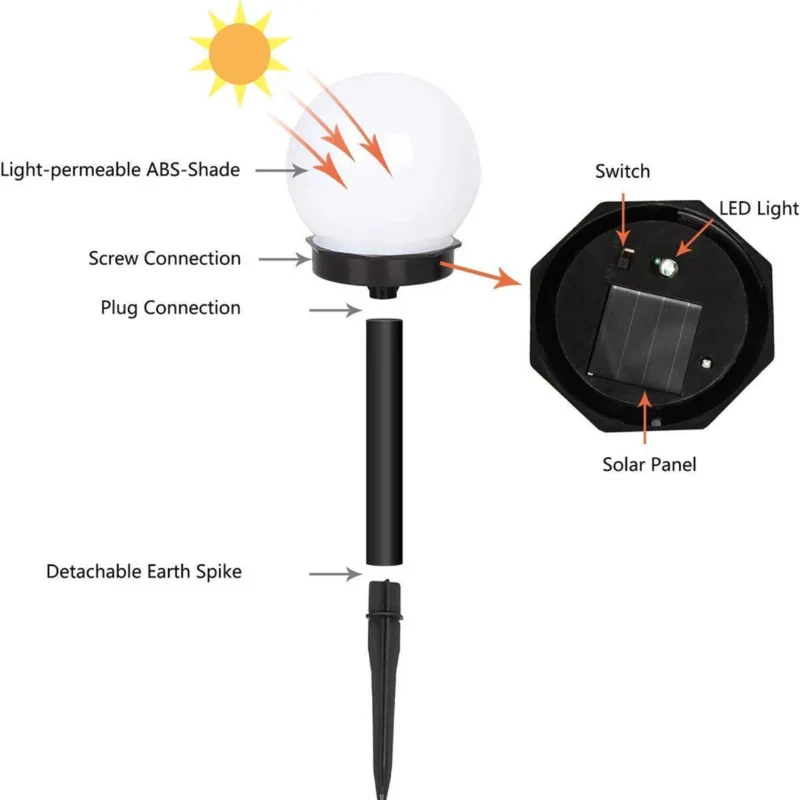 3 Stuks Zonnebol Tuinverlichting – Waterdichte LED Tuinlampen voor Buiten