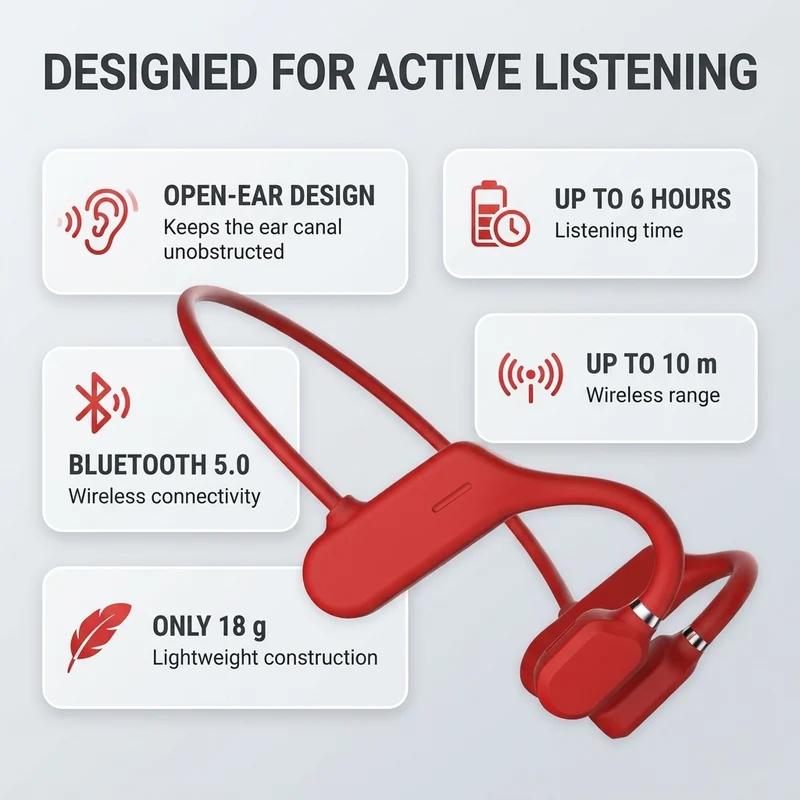 Bone Conduction Sportkoptelefoon – Draadloos, Lichtgewicht & IP67 Waterbestendig