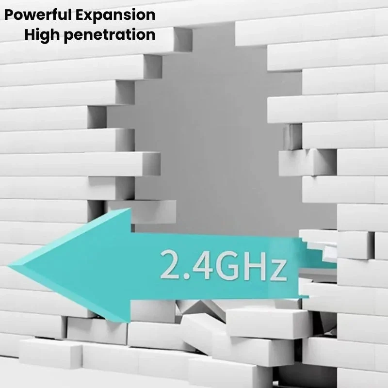 Dual-band WiFi signal booster 5G and 2.4G for home and garden