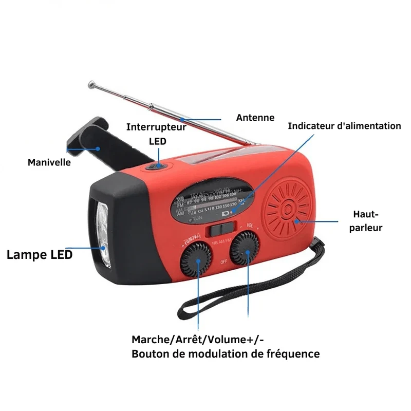 Radio d'urgence multifonctionnelle - Compacte & Innovante