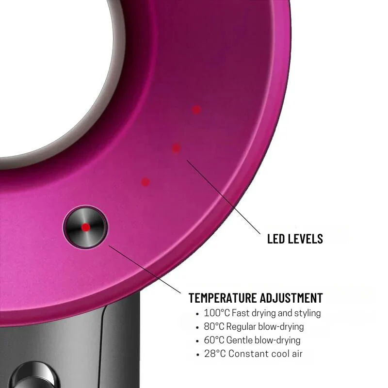 Sèche-cheveux AirBlade Pro : Coiffage Professionnel