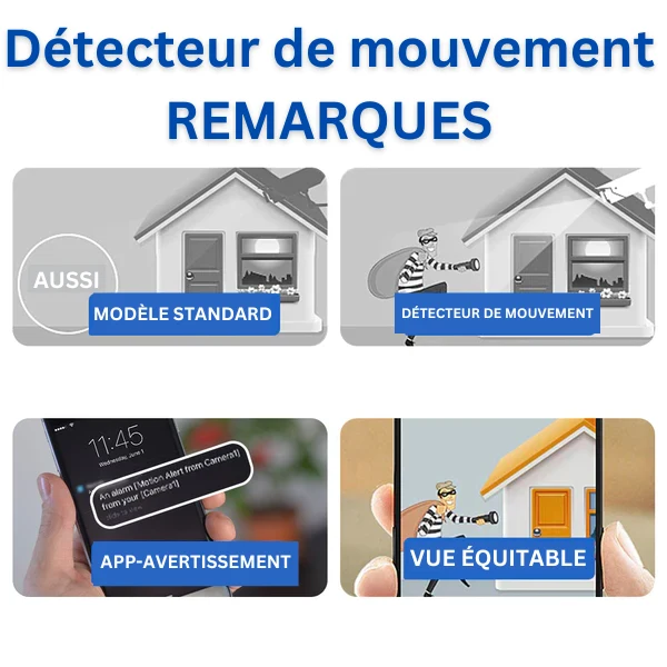 Minieye - Caméra Sécurité HD Enfant - Surveillance Discrète