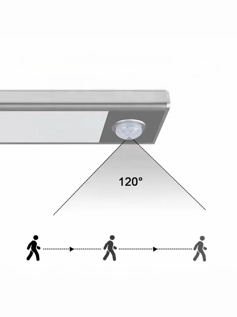 Der magnetische LED-Streifen - Offrotie-Lampe für Schränke, Küche, Bad - 3 Größen | Bewegungssensor | 3 Farbtemperaturen