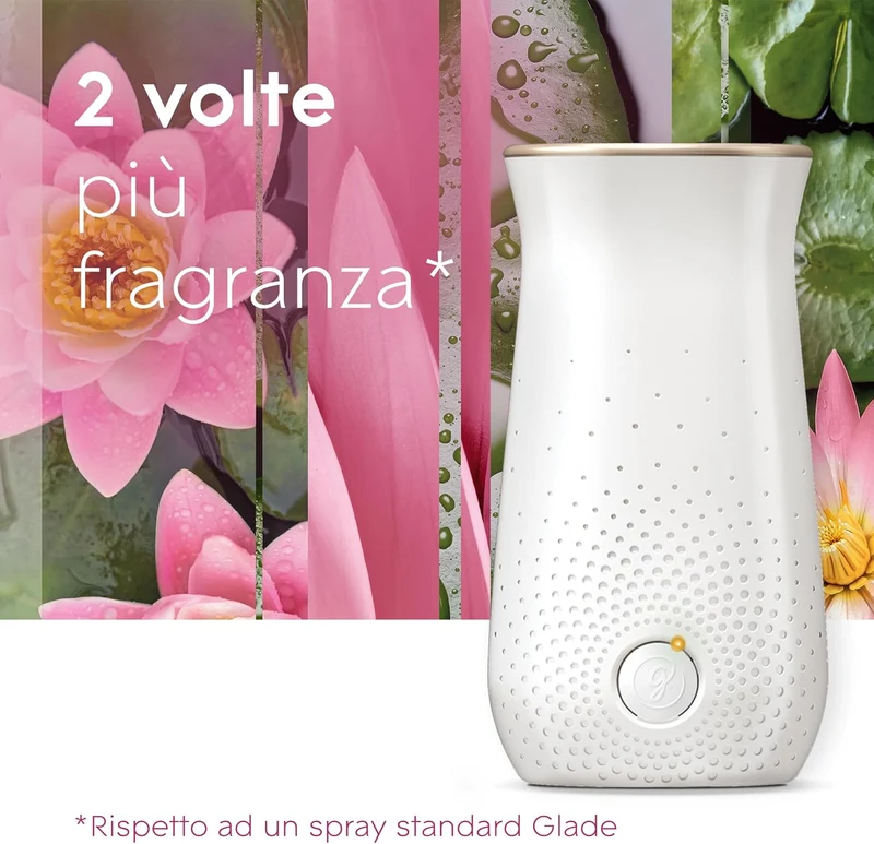 Glade Sense & Spray Profumatore Ambiente con sensore di movimento Relaxing Zen