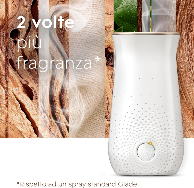 Glade Sense & Spray Profumatore Ambiente con sensore di movimento Sandalo di Bali