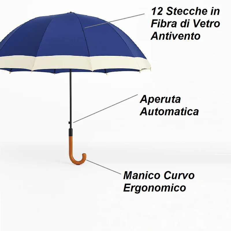 Kit 4 Ombrelli Grandi Automatici Antivento Uomo Donna 12 Stecche Fibra di Vetro