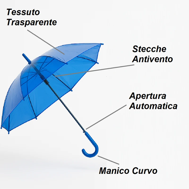 Kit 4 Ombrelli Trasparenti Automatici PVC Antivento 8 Stecche Fibra di Vetro