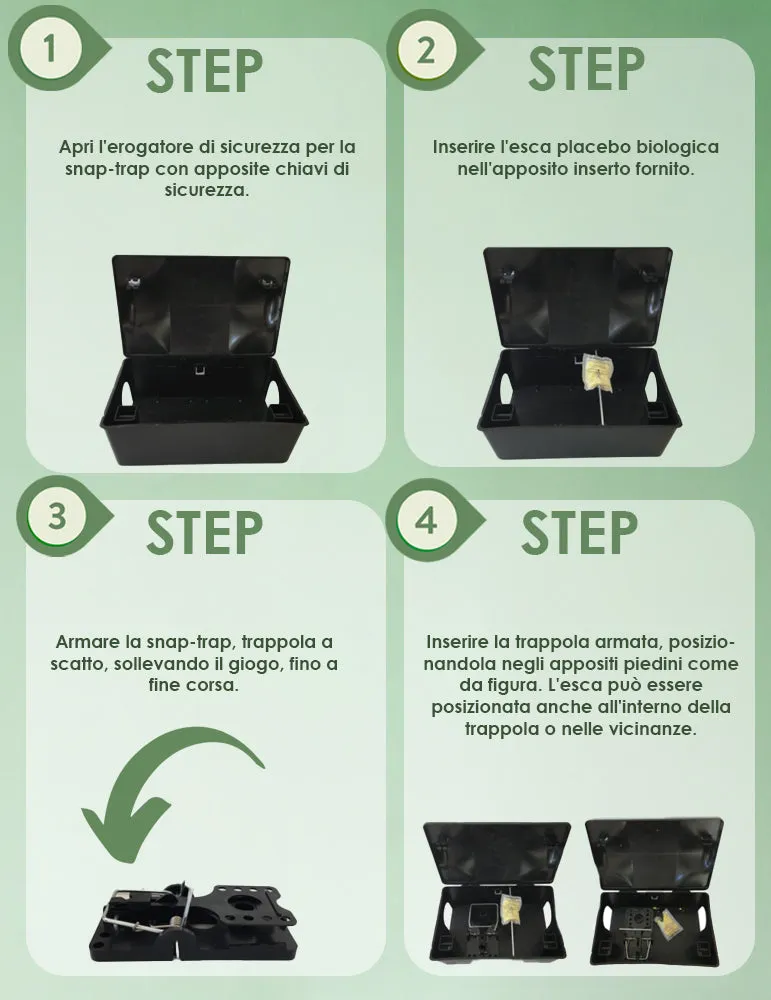 Trappola a scatto per Ratti Snap Trap
