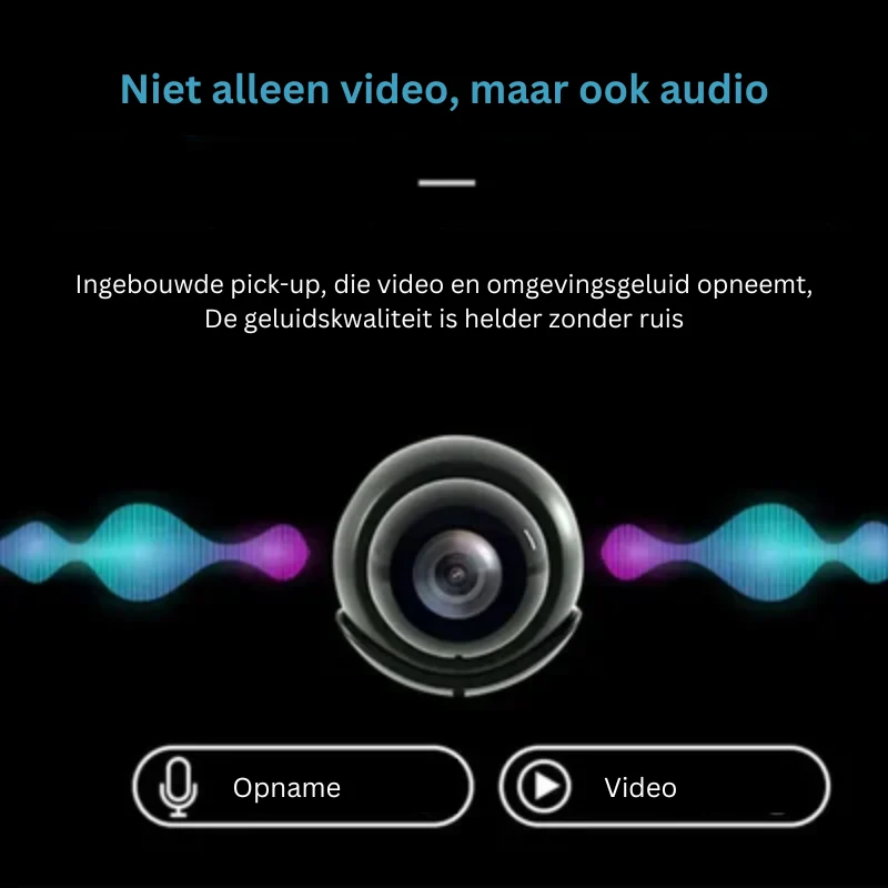 SafeView Mini WLAN-camera – Draadloos 1080P HD met Nachtzicht