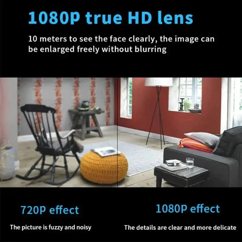 SafeView Mini WLAN-camera – Draadloos 1080P HD met Nachtzicht