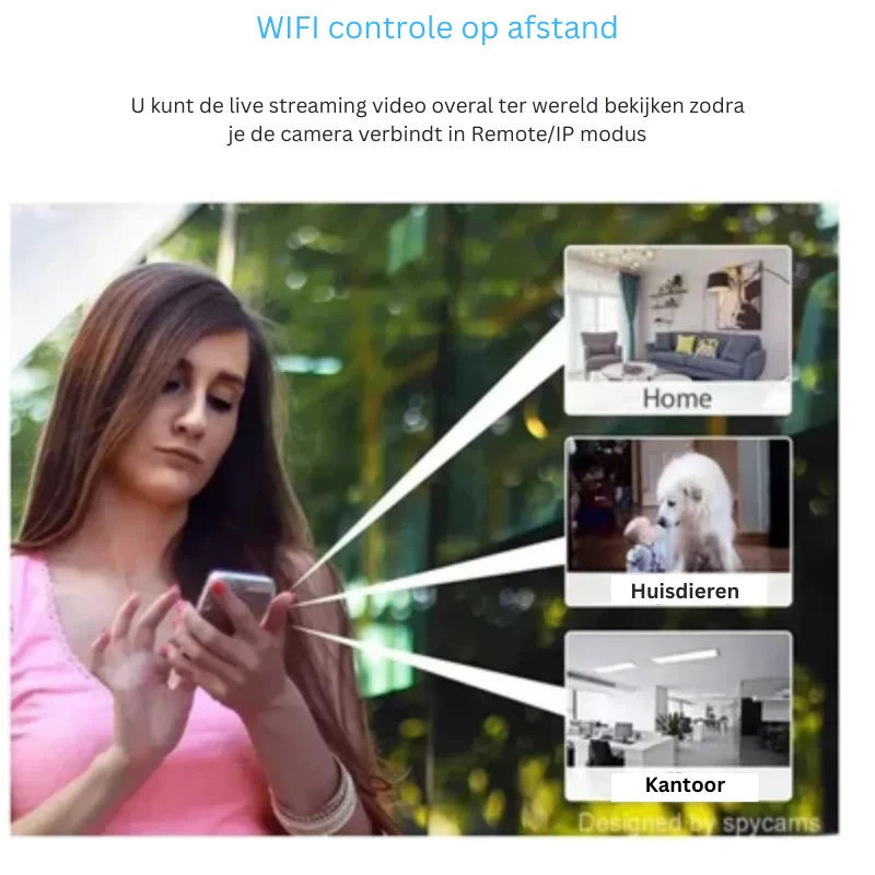 SafeView Mini WLAN-camera – Draadloos 1080P HD met Nachtzicht