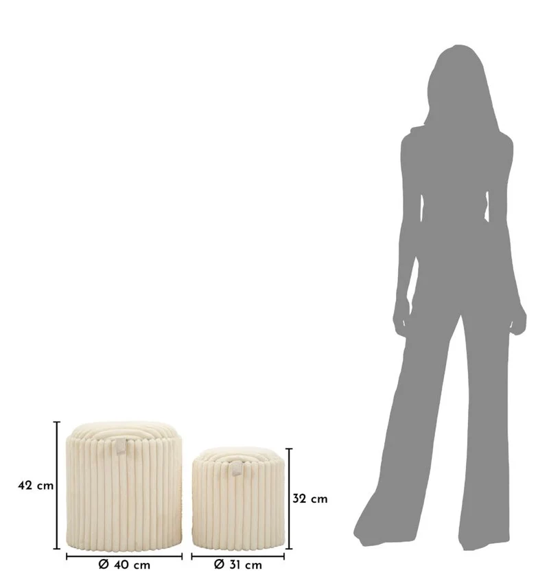 Puff Goteborg Coppia Ø40x42 cm in MDF e Spugna e Poliestere Bianco