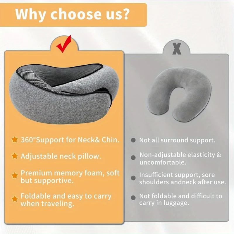 Memory Comfort travel pillow in U-shape