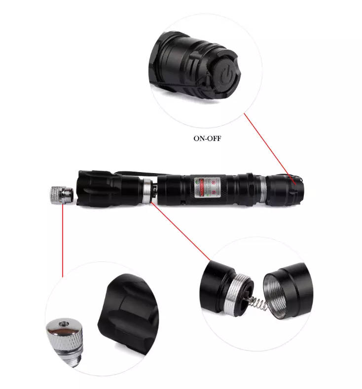 Precise long-range green laser pointer