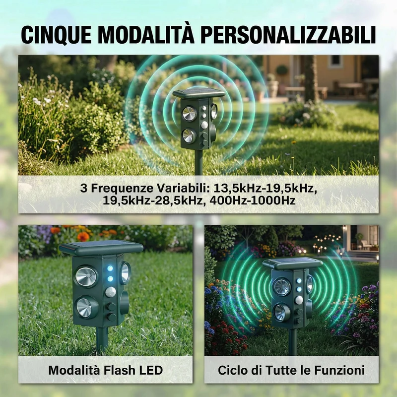 Repellente Solare Ultrasonico per Gatti 16x10x43 cm con 5 Modalità Sensore PIR e Flash LED in ABS e PP Verde
