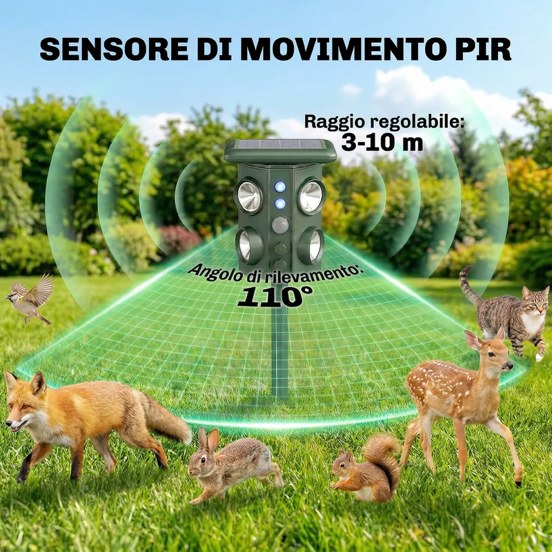Repellente Solare Ultrasonico per Gatti 16x10x43 cm con 5 Modalità Sensore PIR e Flash LED in ABS e PP Verde