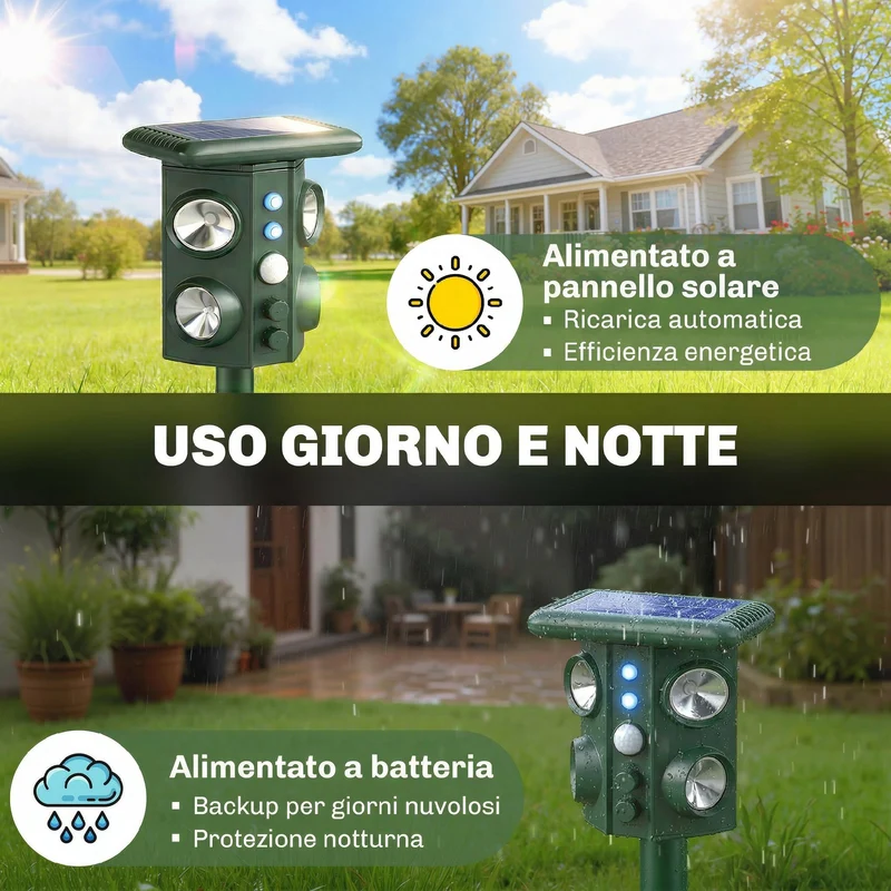 Repellente Solare Ultrasonico per Gatti 16x10x43 cm con 5 Modalità Sensore PIR e Flash LED in ABS e PP Verde