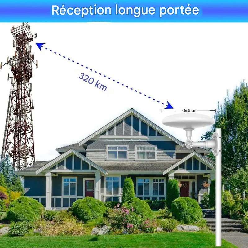 Antenne TV HD extérieure longue portée - Réception parfaite