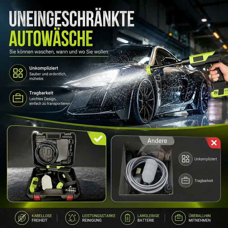 Mobiler Akku Hochdruckreiniger | Strahlkönig