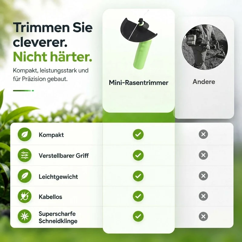 Akku Rasentrimmer Handgerät | Kantenklinge