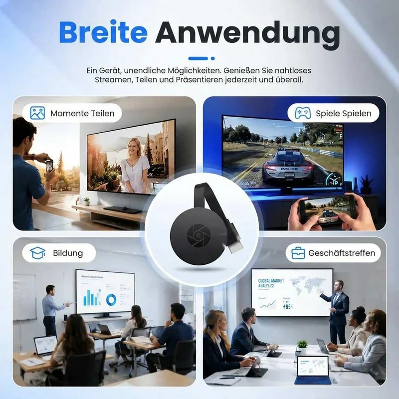WLAN HDMI Adapter für Screen Mirroring | SpiegelFunk